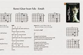 Mabuk Cinta Iwan Fals Chord