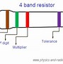 Resistor Merah Merah Emas Emas